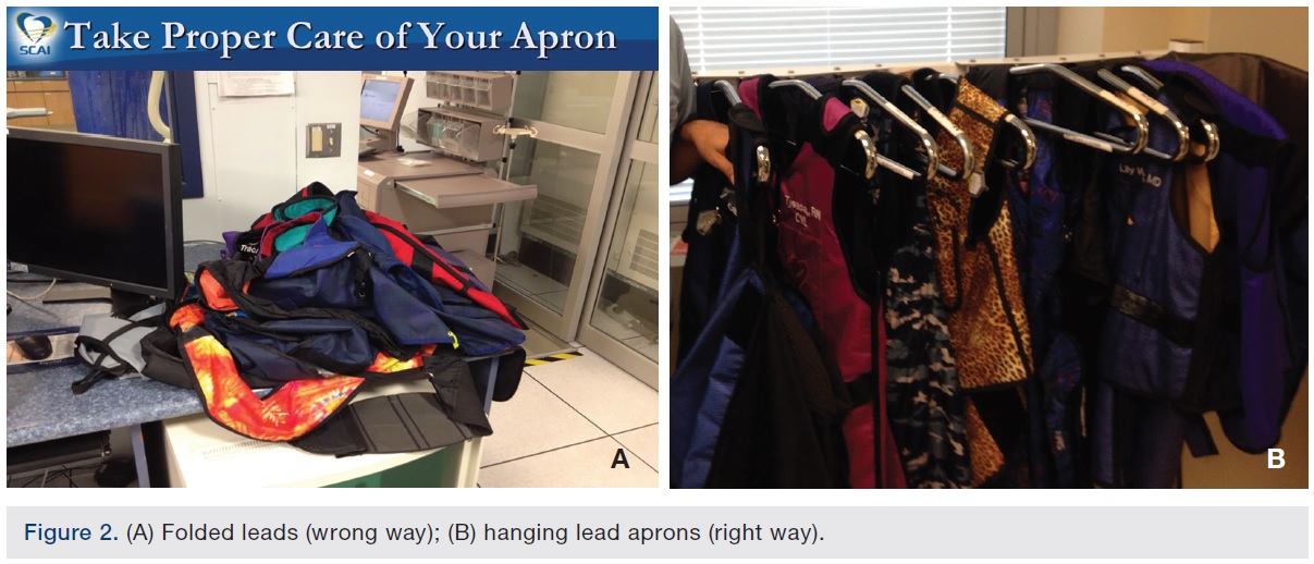 Your Lead is Cracked? Radiation Safety Revisited